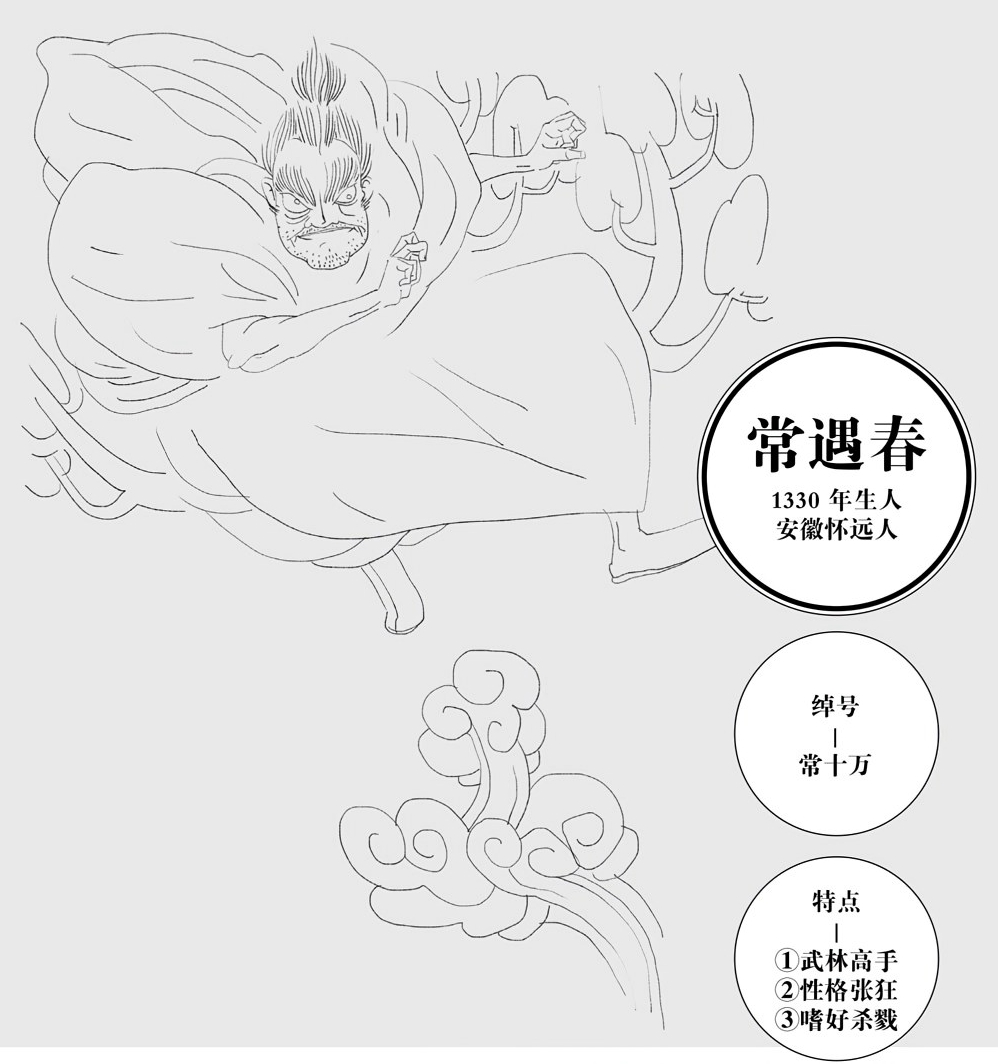 第八章可怕的陈友谅 - 图2