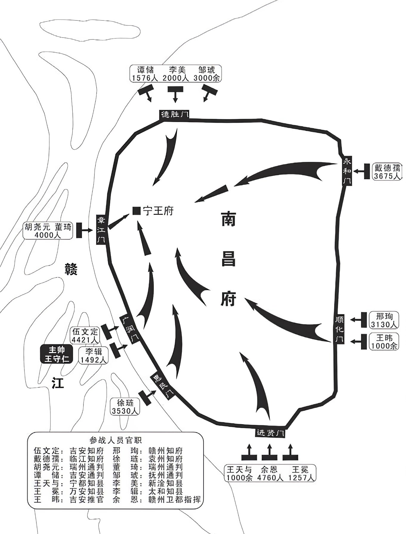 第十一章奋战 - 图3