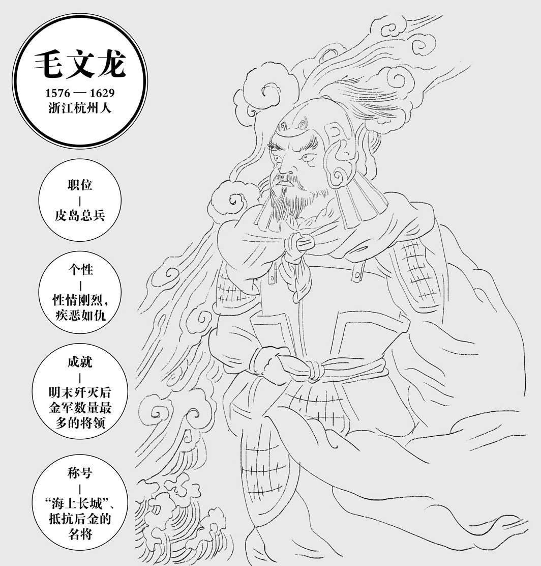 第十六章复起 - 图4