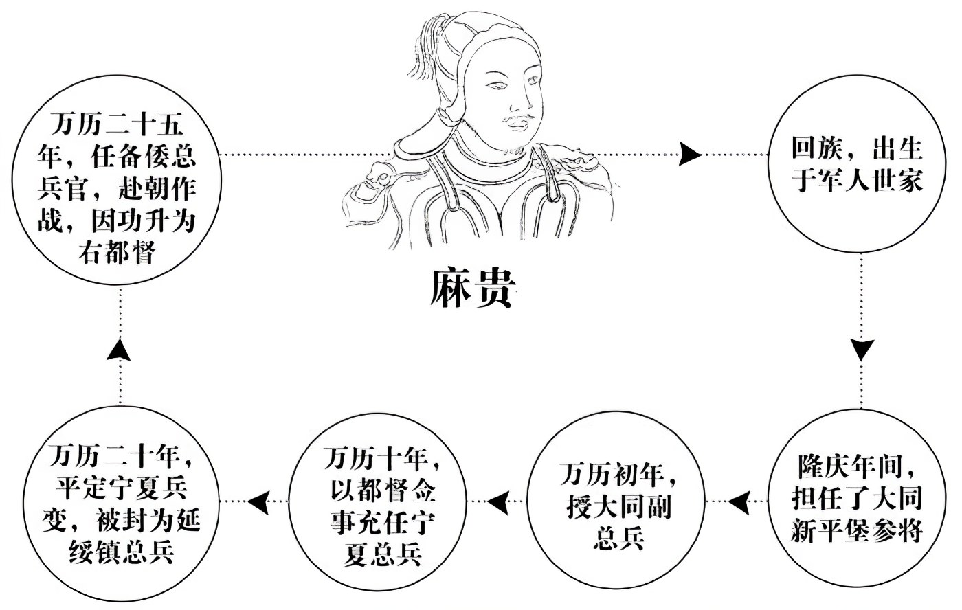 第一章二次摊牌 - 图4