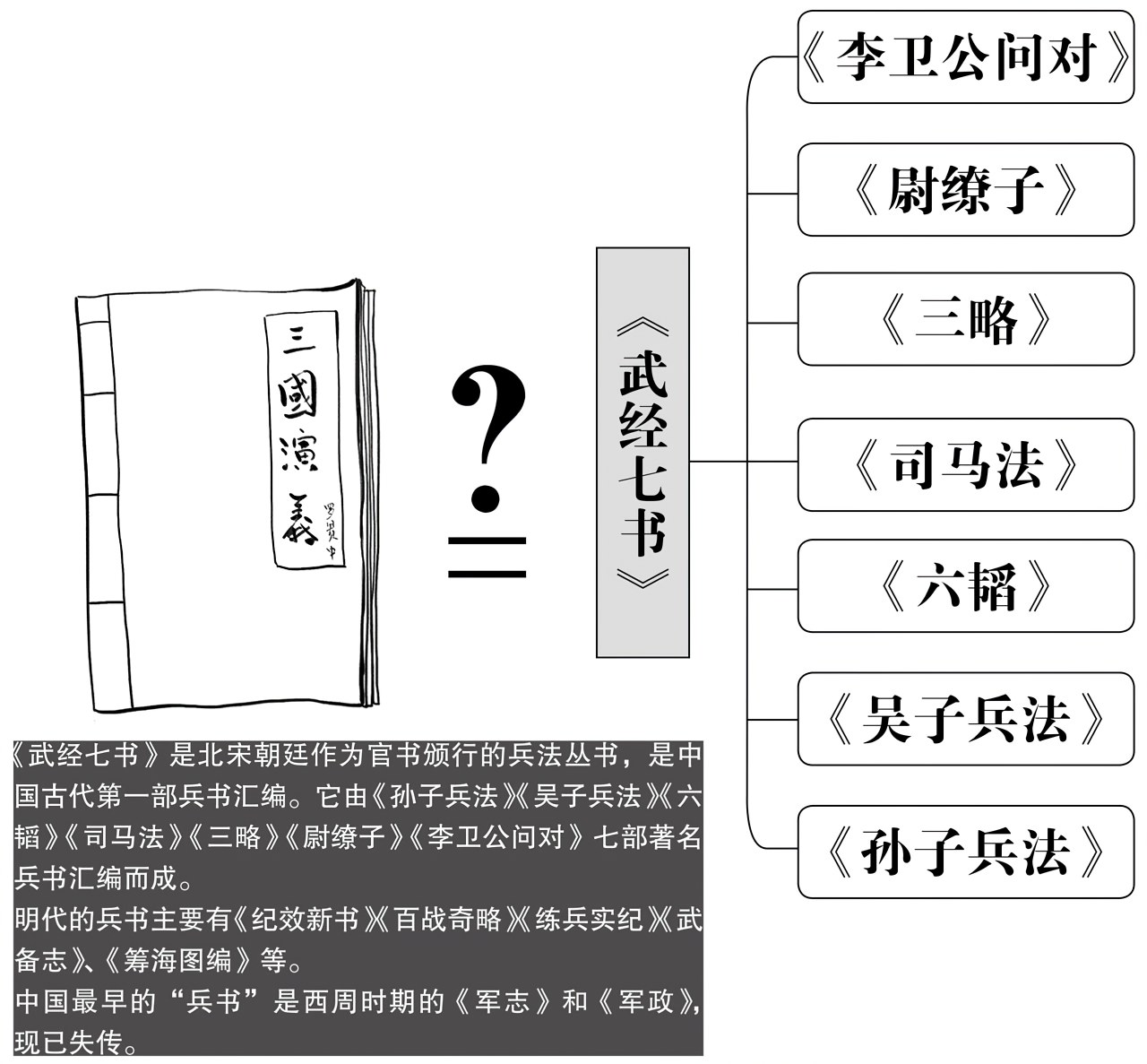 第二章坚持到底的人 - 图3