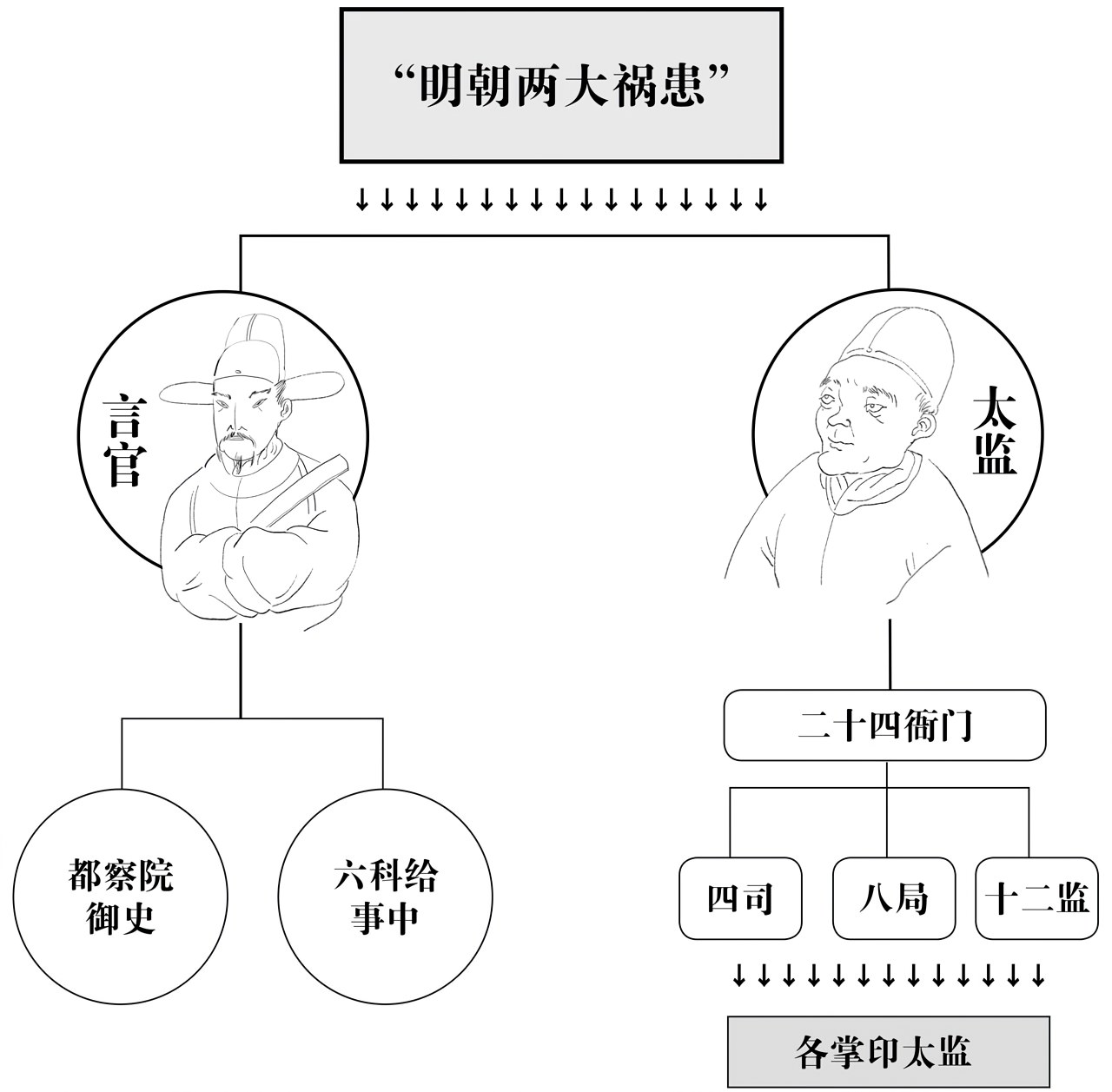 第二章坚持到底的人 - 图4