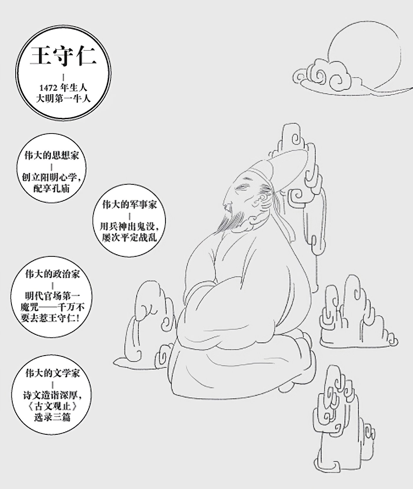 第三章传奇就此开始 - 图1