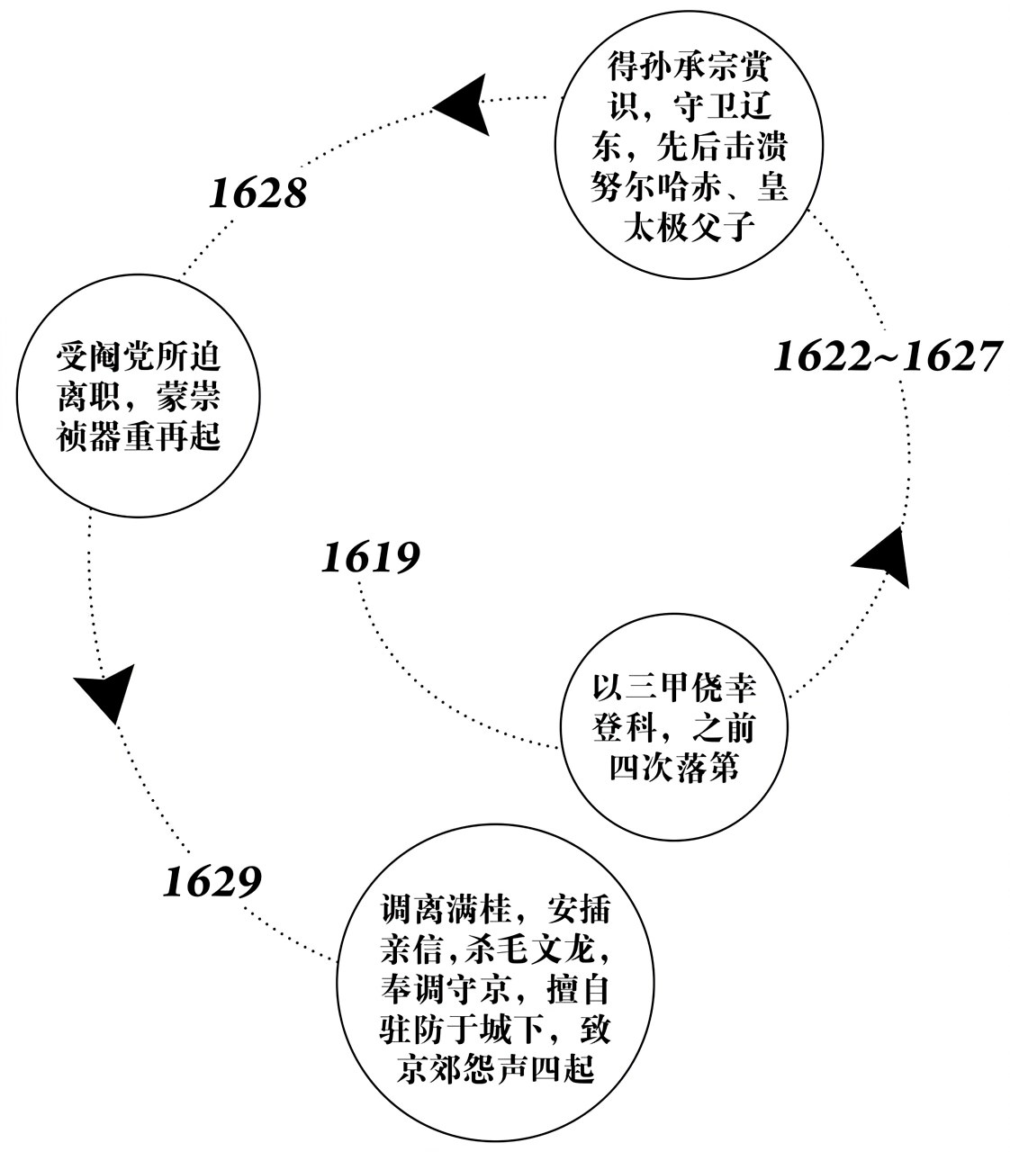 第一章杀人 - 图9