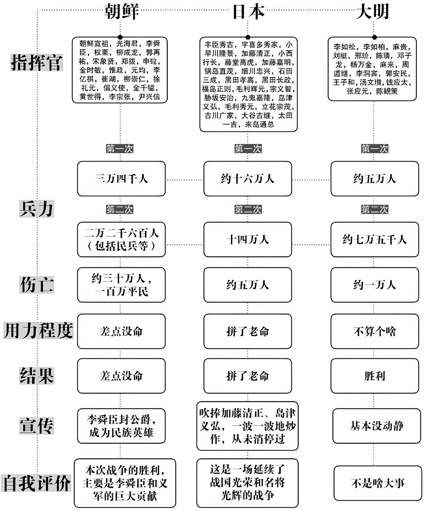 第三章为了忘却的纪念 - 图5