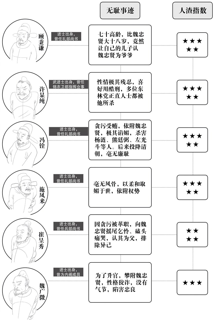 第五章道统 - 图3