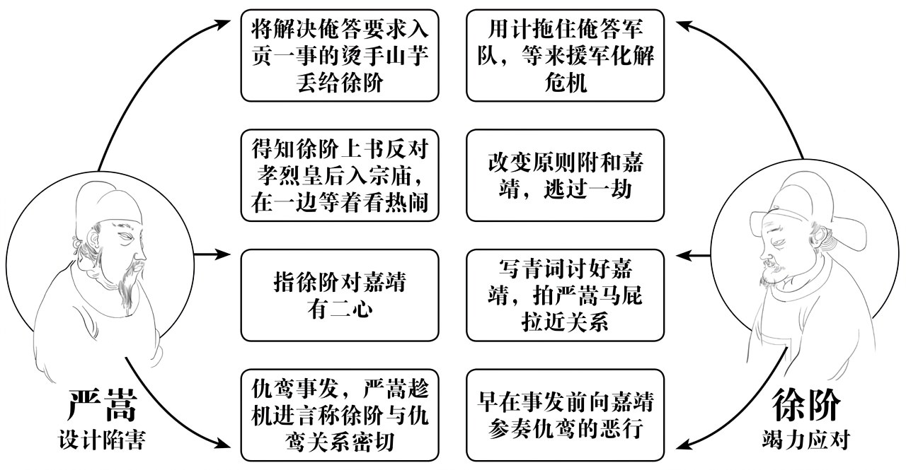 第五章隐藏的精英 - 图3