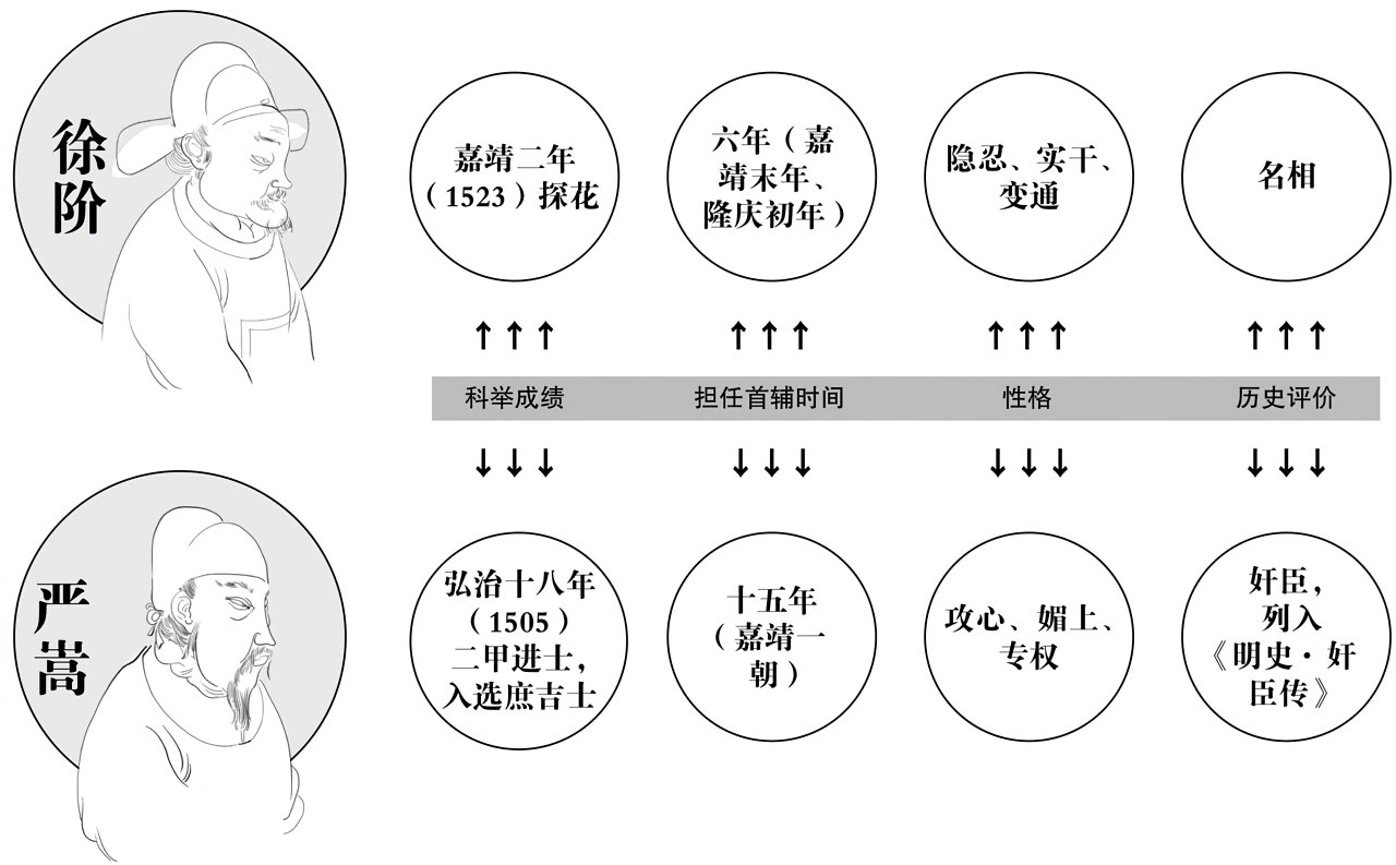 第一章奇怪的人 - 图1