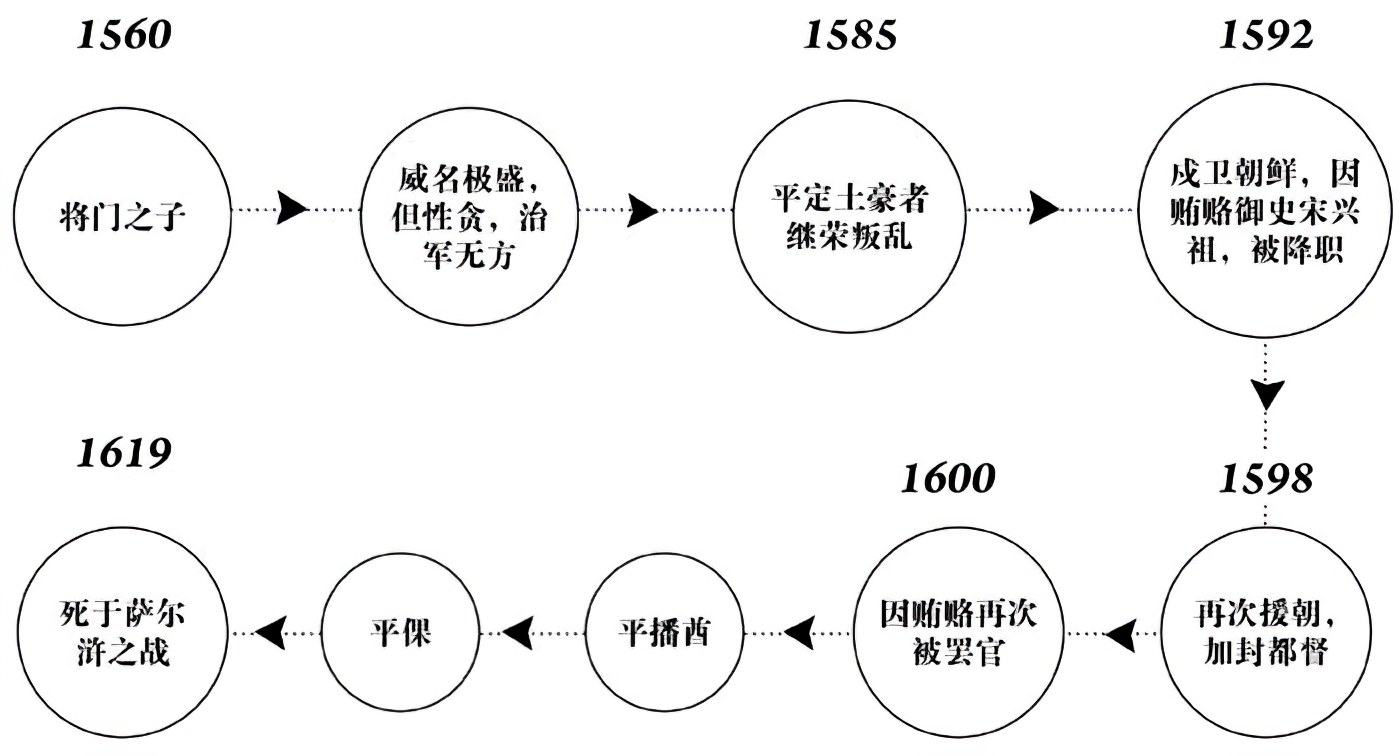 第二章胜算 - 图1