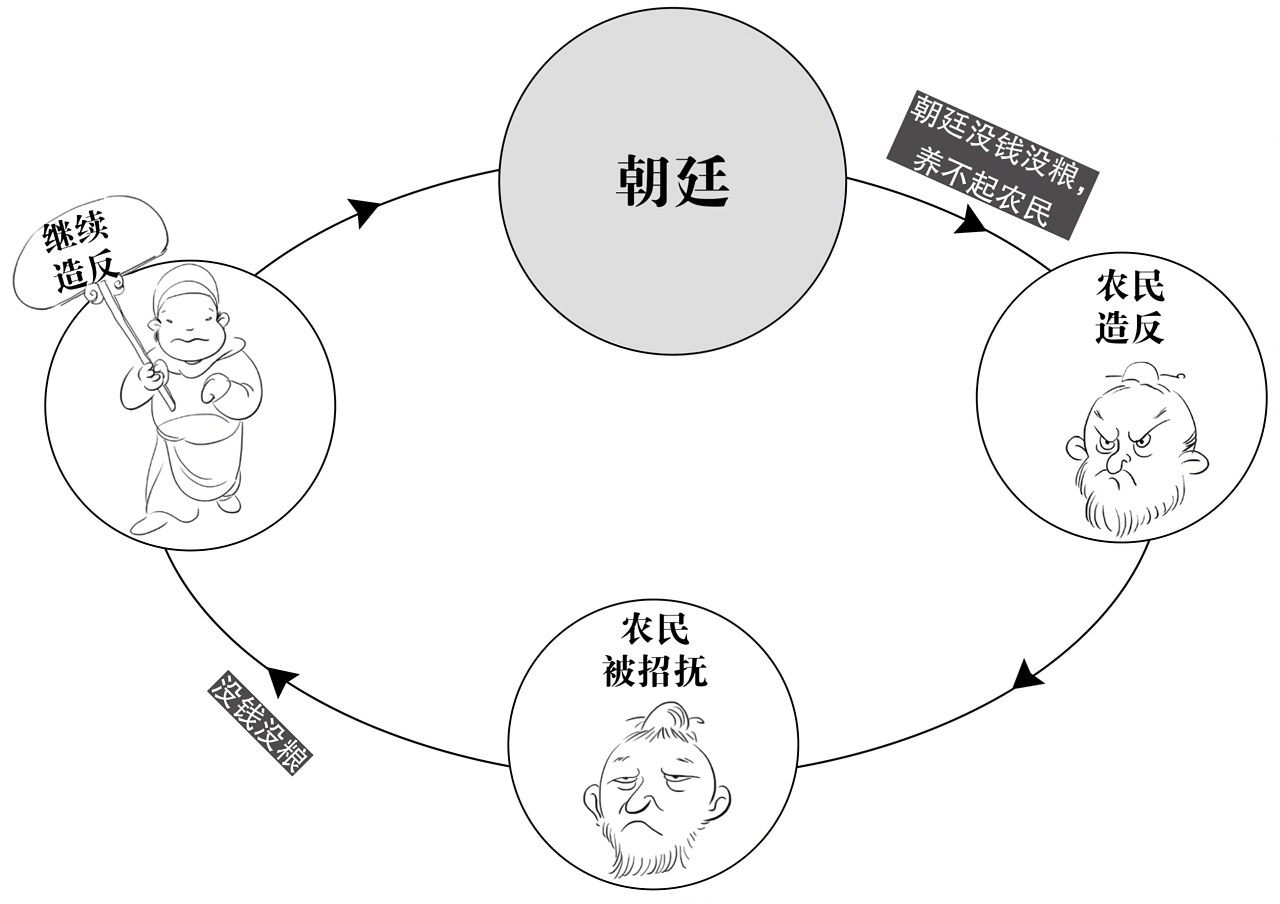 第六章纯属偶然 - 图6