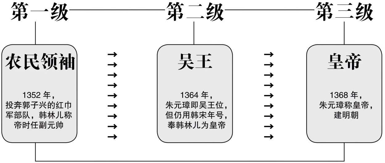 第十四章复仇 - 图7