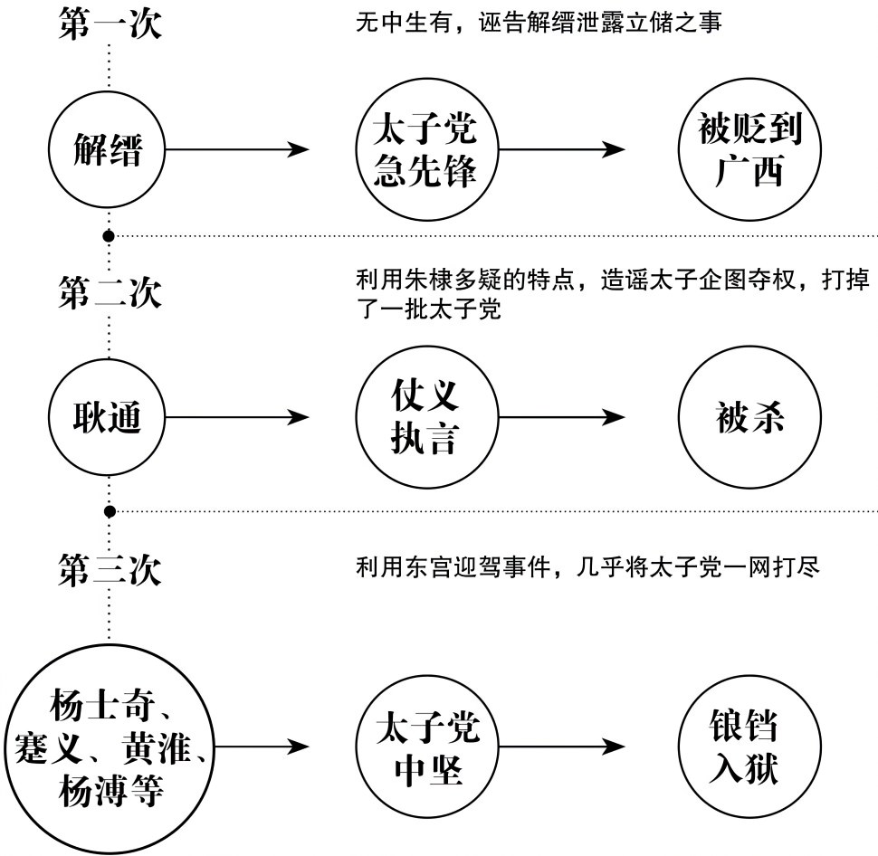 第十七章生死相搏 - 图1