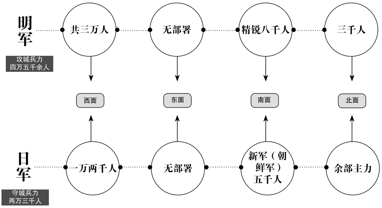 第十四章兵不厌诈 - 图2