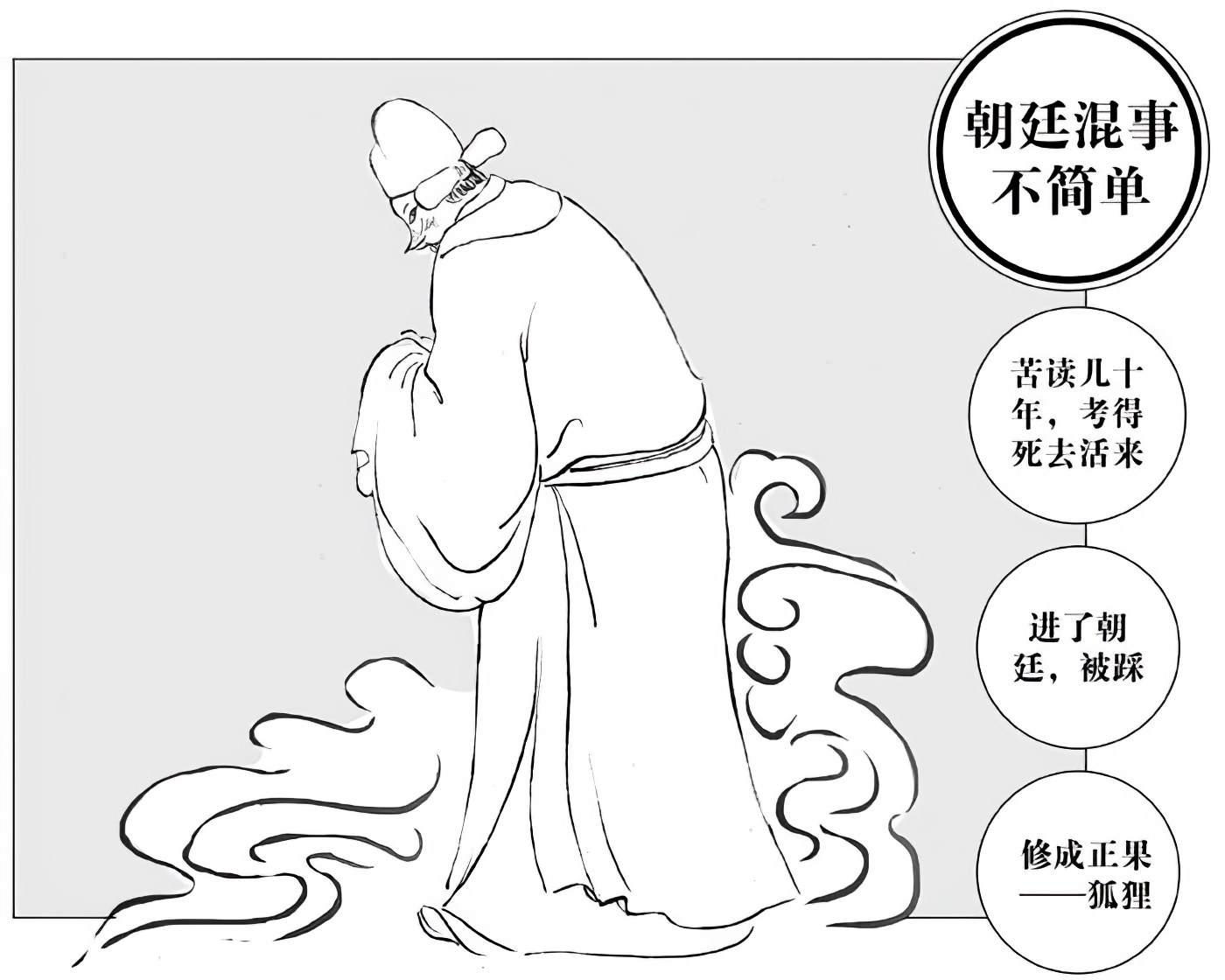 第六章游戏的开始 - 图2