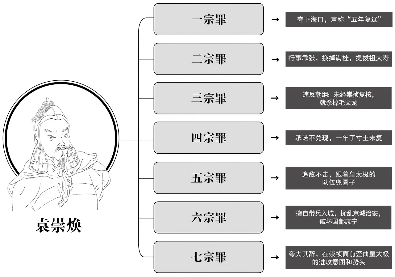 第一章杀人 - 图6