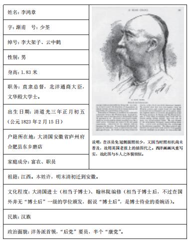 第一章 李鸿章小像 - 图2