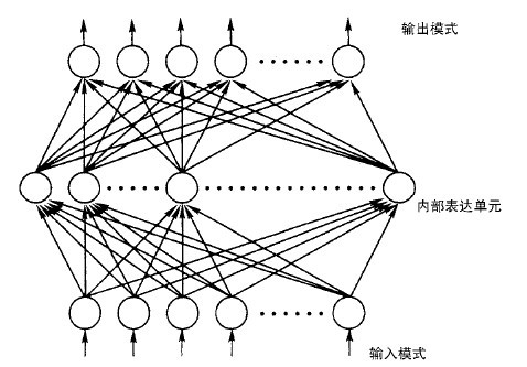 2 - 图33