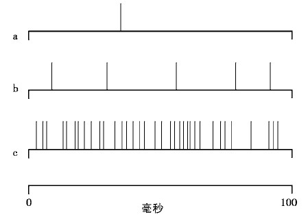 2 - 图7