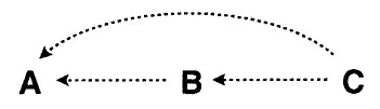3 - 图5