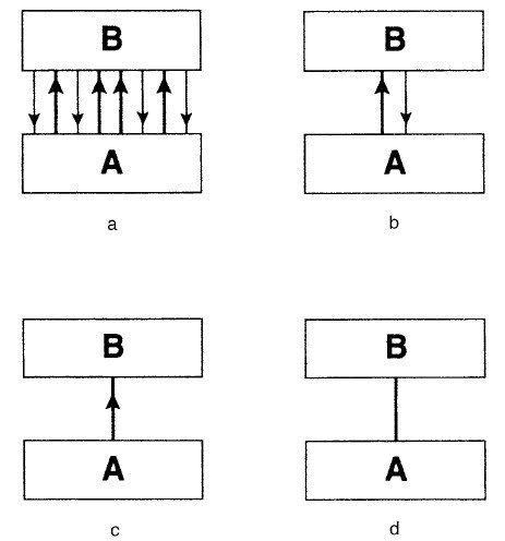 2 - 图29