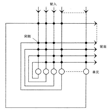 2 - 图31