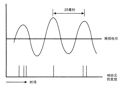 3 - 图8