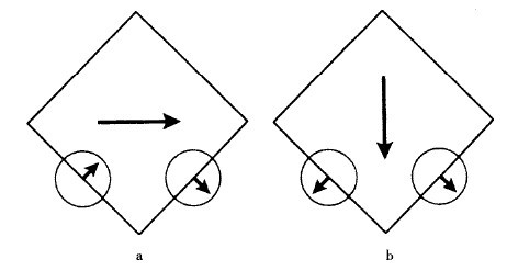 2 - 图27