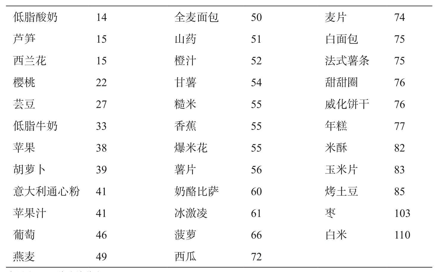 01 - 图33