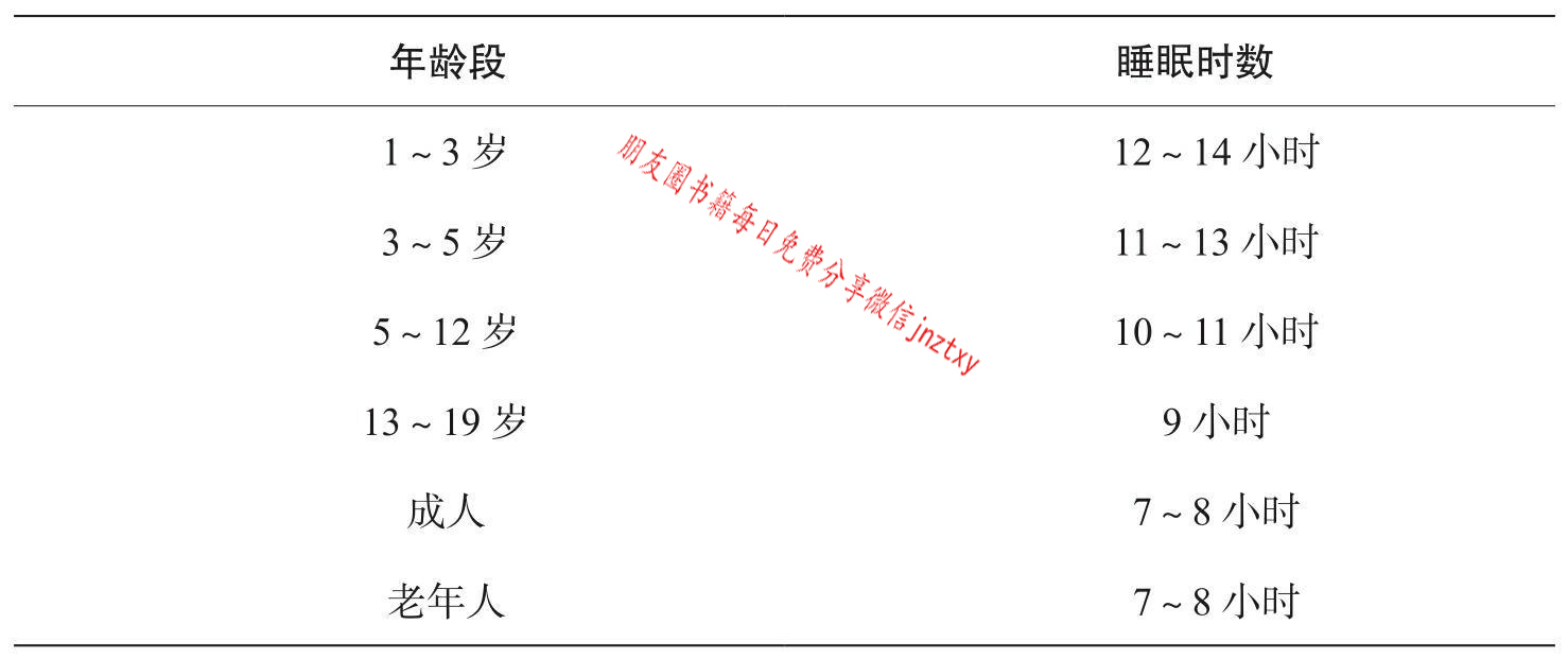 02 - 图29