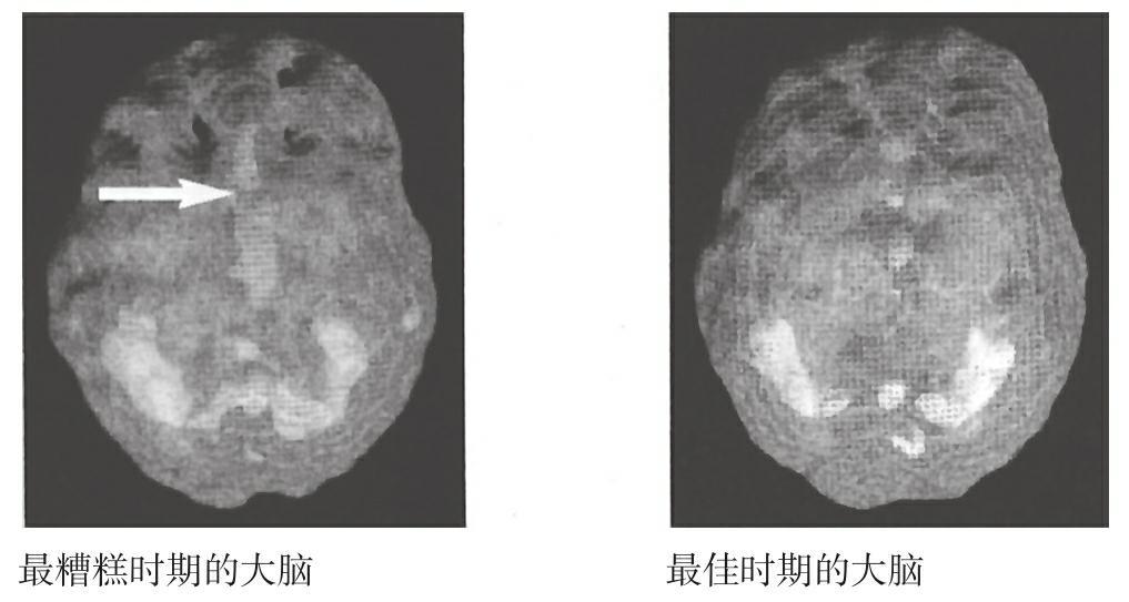 02 - 图8