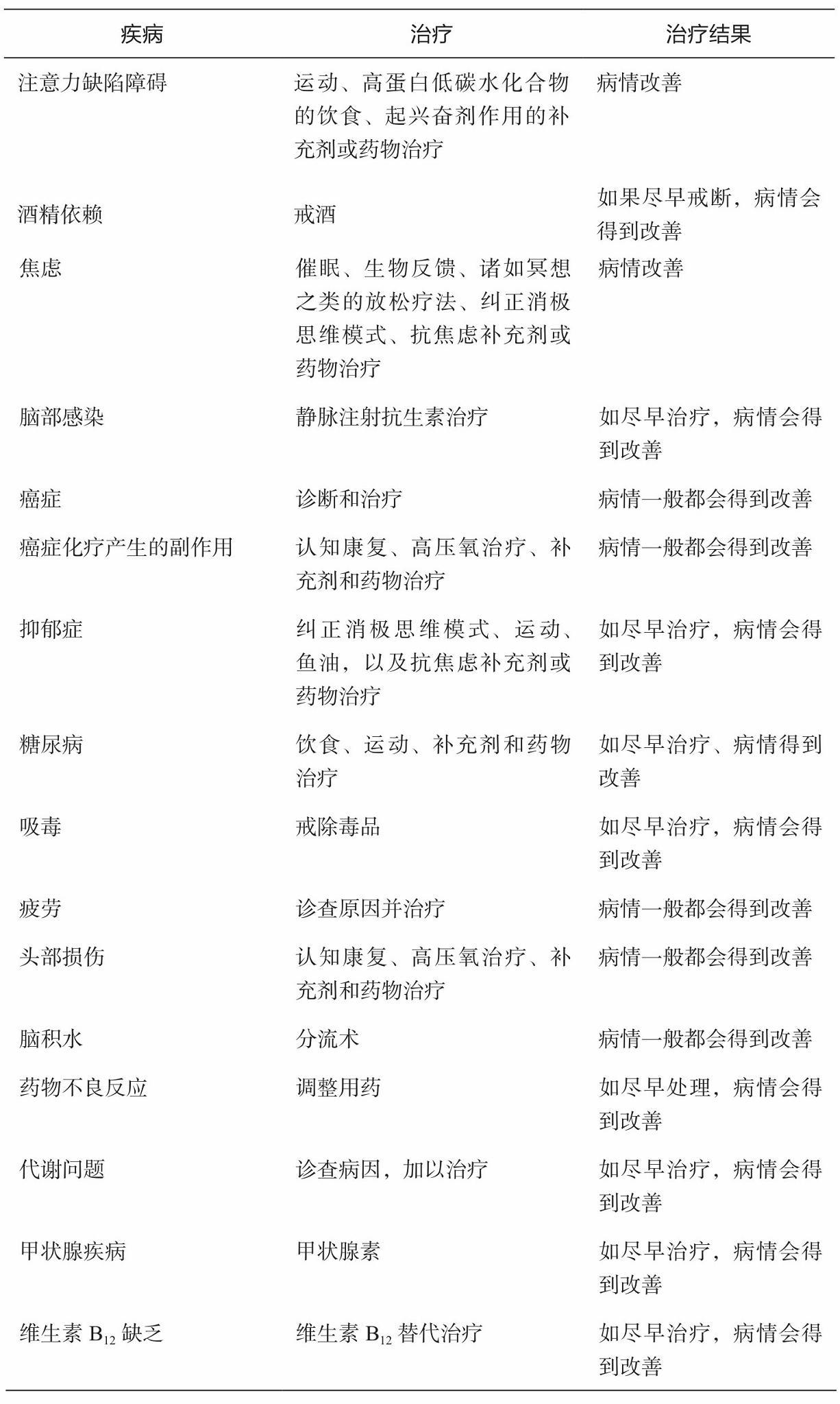 03 - 图6