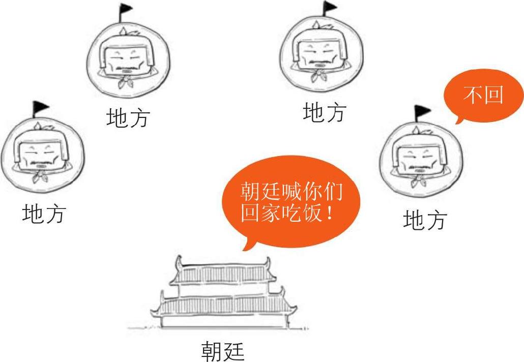 五、三国之前戏要做足 - 图18