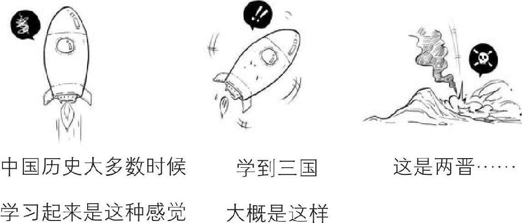 九、两晋之西晋有点乱 - 图3