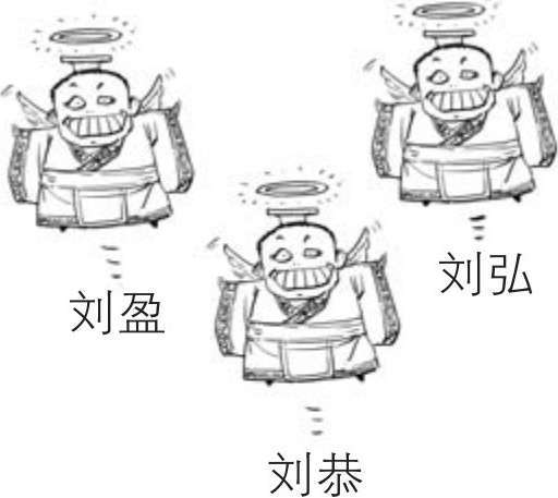 一、大汉王朝之西汉流水账 - 图13