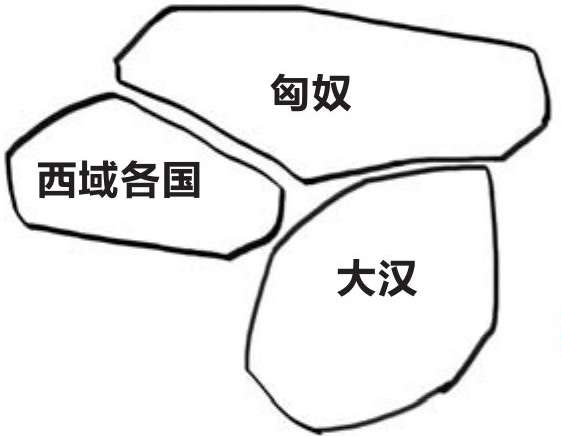四、大汉王朝之西域篇 - 图5