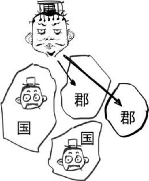 一、大汉王朝之西汉流水账 - 图10