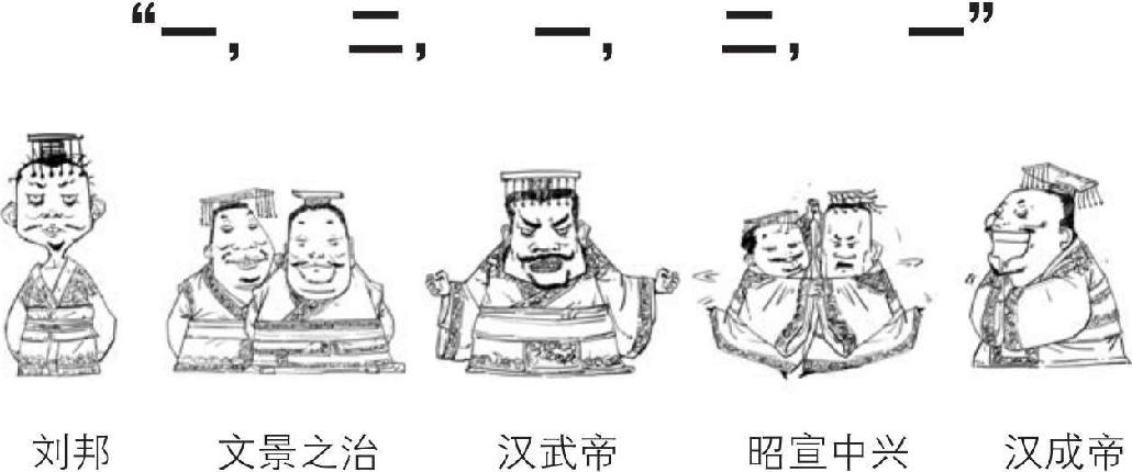 一、大汉王朝之西汉流水账 - 图4