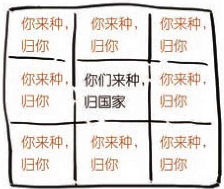 二、大汉王朝之王莽篡汉 - 图26