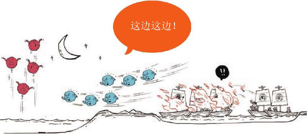 八、三国之哪儿来的东风 - 图26