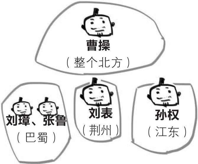 六、三国之三大战役（上） - 图18