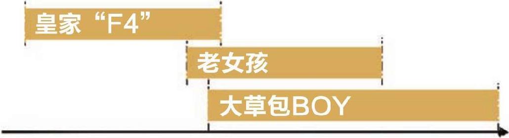 三、大汉王朝之东汉故事 - 图9