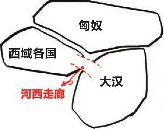 四、大汉王朝之西域篇 - 图9