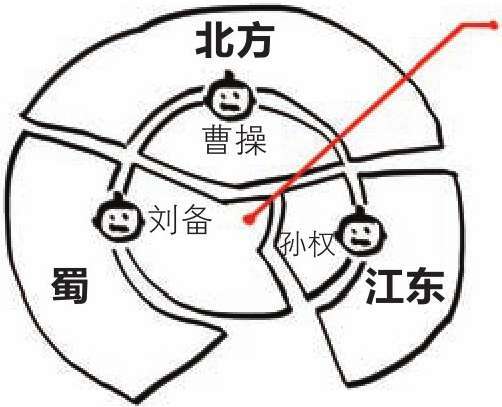 七、三国之三大战役（下） - 图12