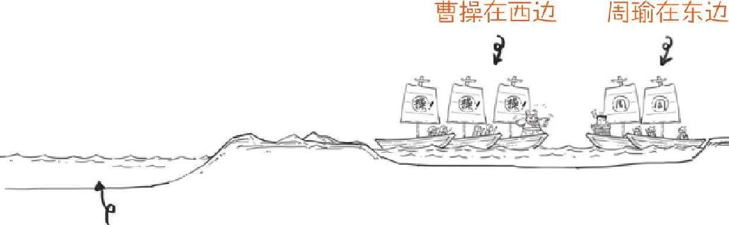 八、三国之哪儿来的东风 - 图22