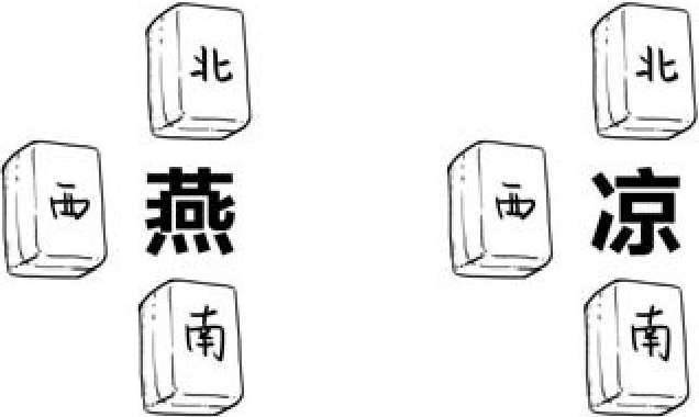 十、两晋之五胡入华 - 图33