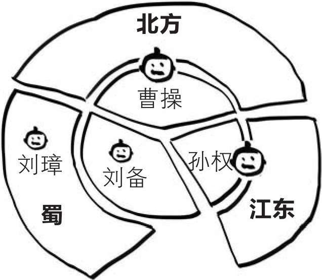七、三国之三大战役（下） - 图7