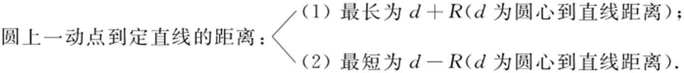 第2章　圆 - 图59