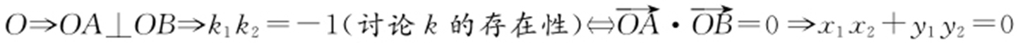 第6章　解析几何大题 - 图2