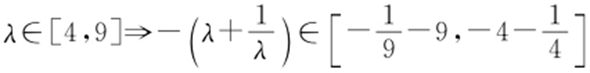 第6章　解析几何大题 - 图122
