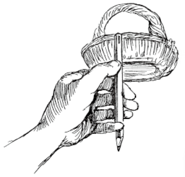 Chapter 11 测量与透视法 - 图1